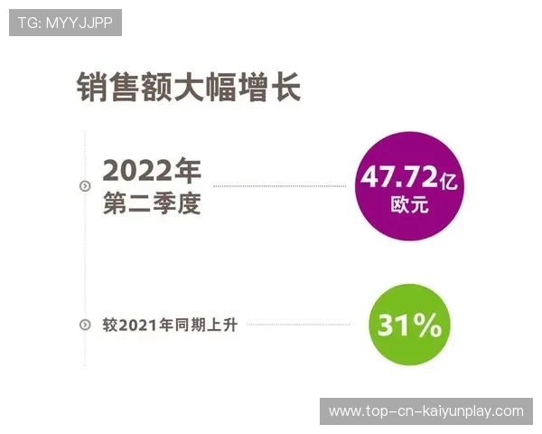 俱乐部季票销售增长助力财政稳健，俱乐部经费的开支范围